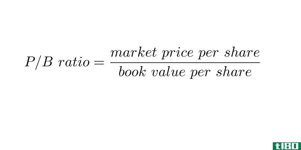 P/B ratio = market price per share / book value per share
