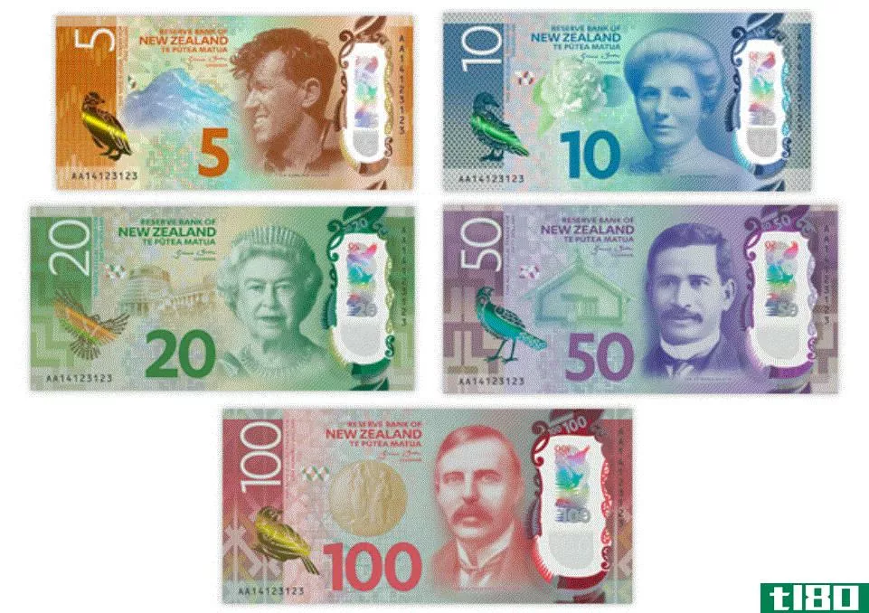 Image depicting New Zealand Banknotes.