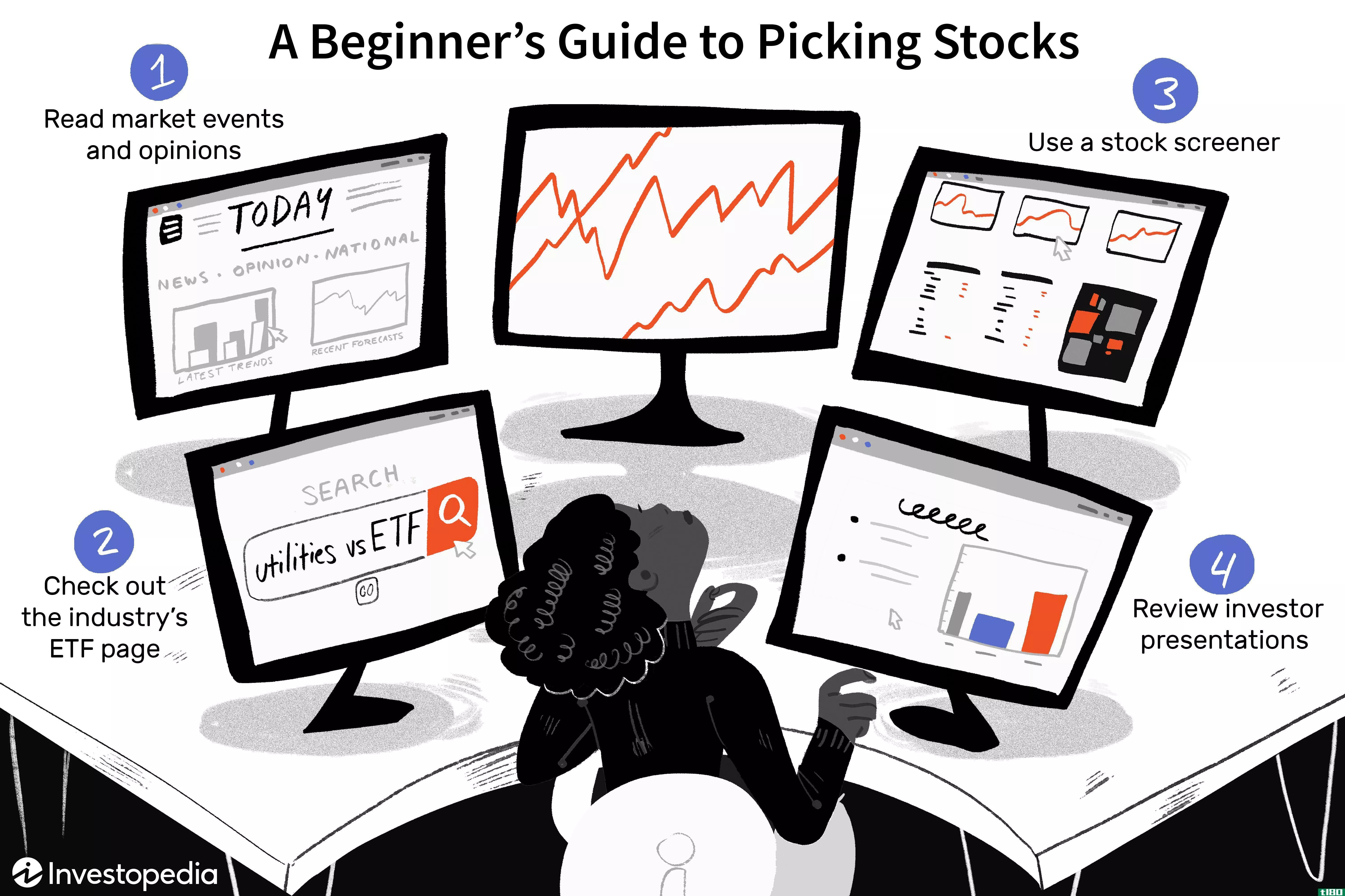 A Beginner's Guide to Picking Stocks