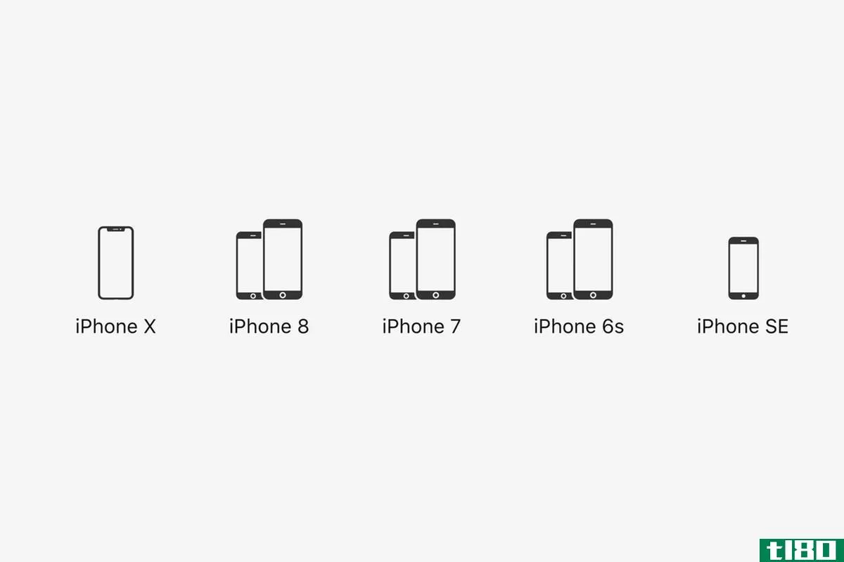 现在所有的iphone到底值多少钱？