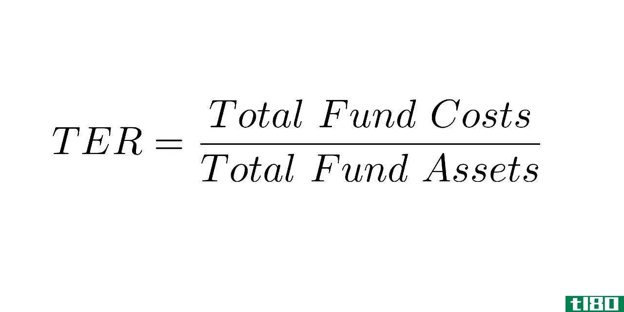TER = total fund costs/total fund assets