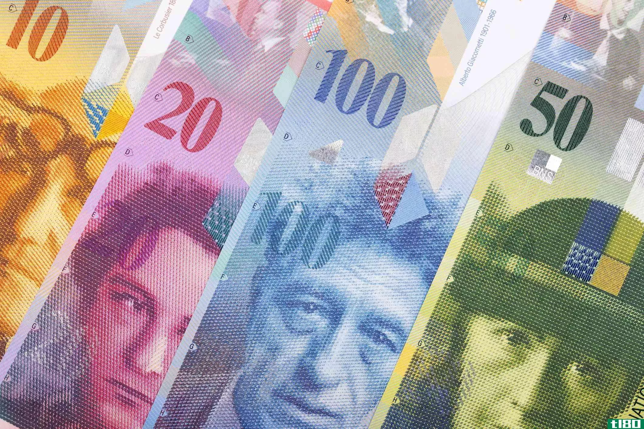 Swiss Franc Series 8