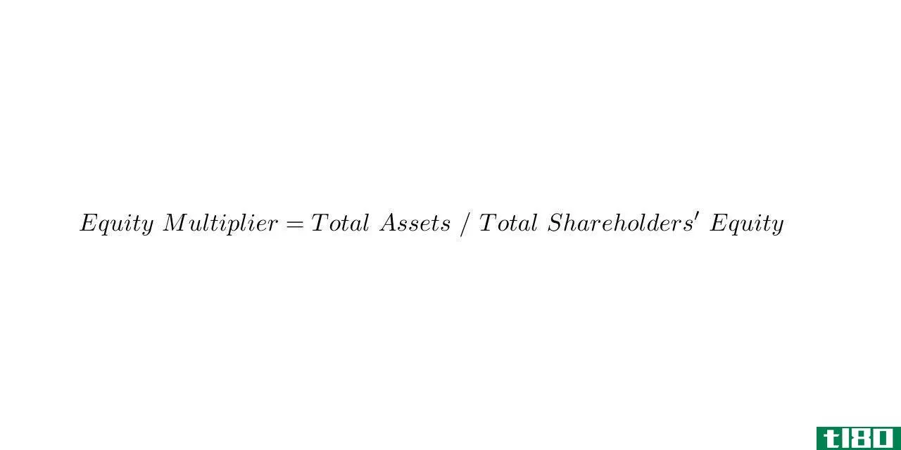 Equity Multiplier = Total Assets / Total Shareholders' Equity