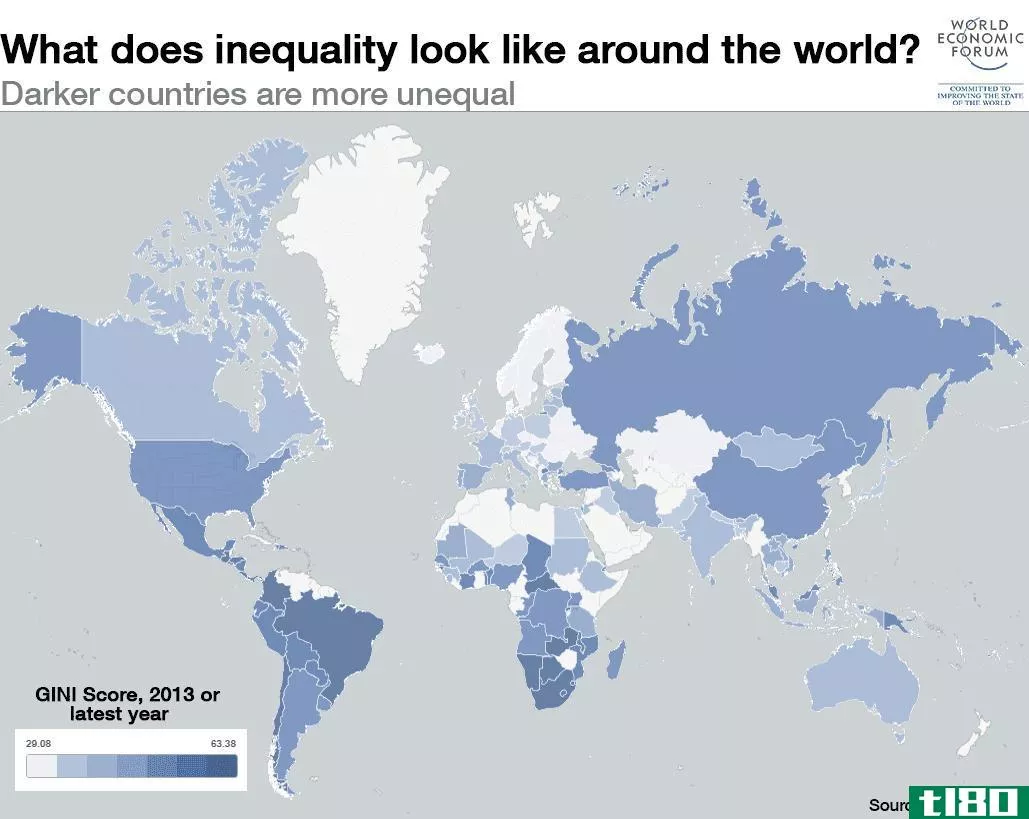 Wealth Inequality, World Bank
