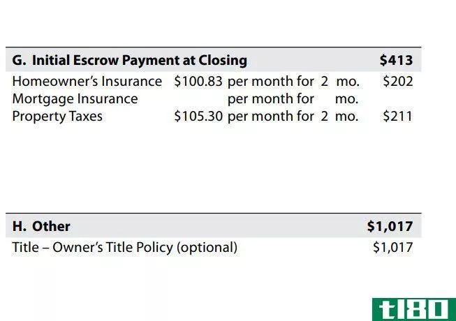 Loan estimate boxes showing initial escrow payment at closing and other costs