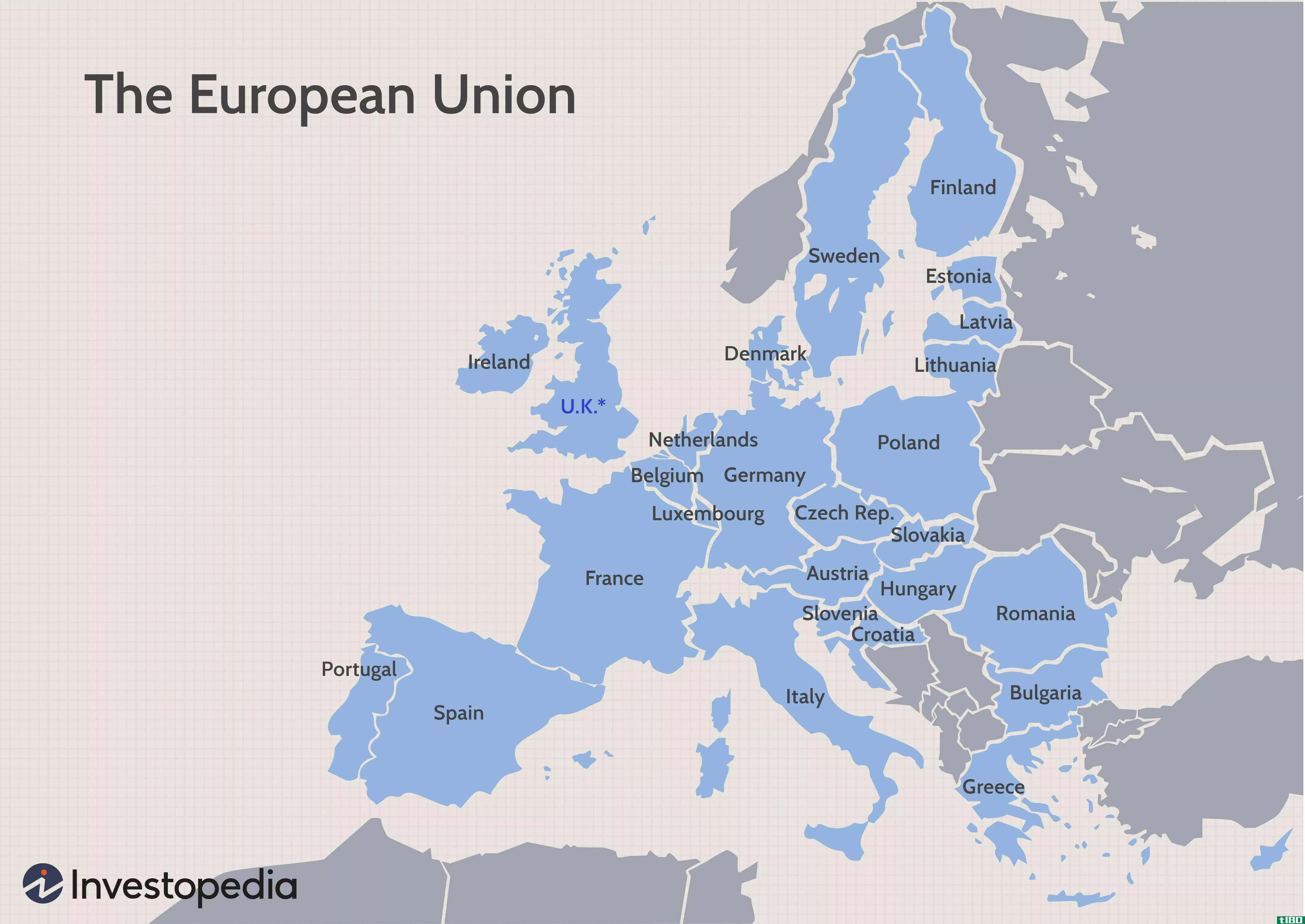 The European Union Map