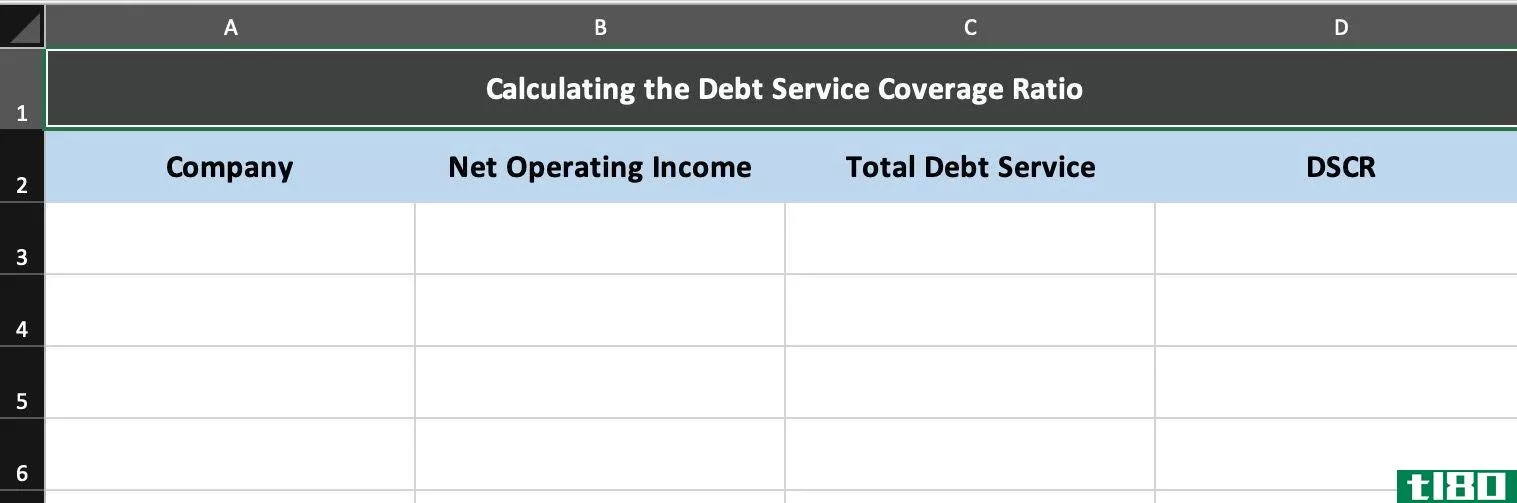 Calculating the Debt Service Coverage Ratio in Excel Example
