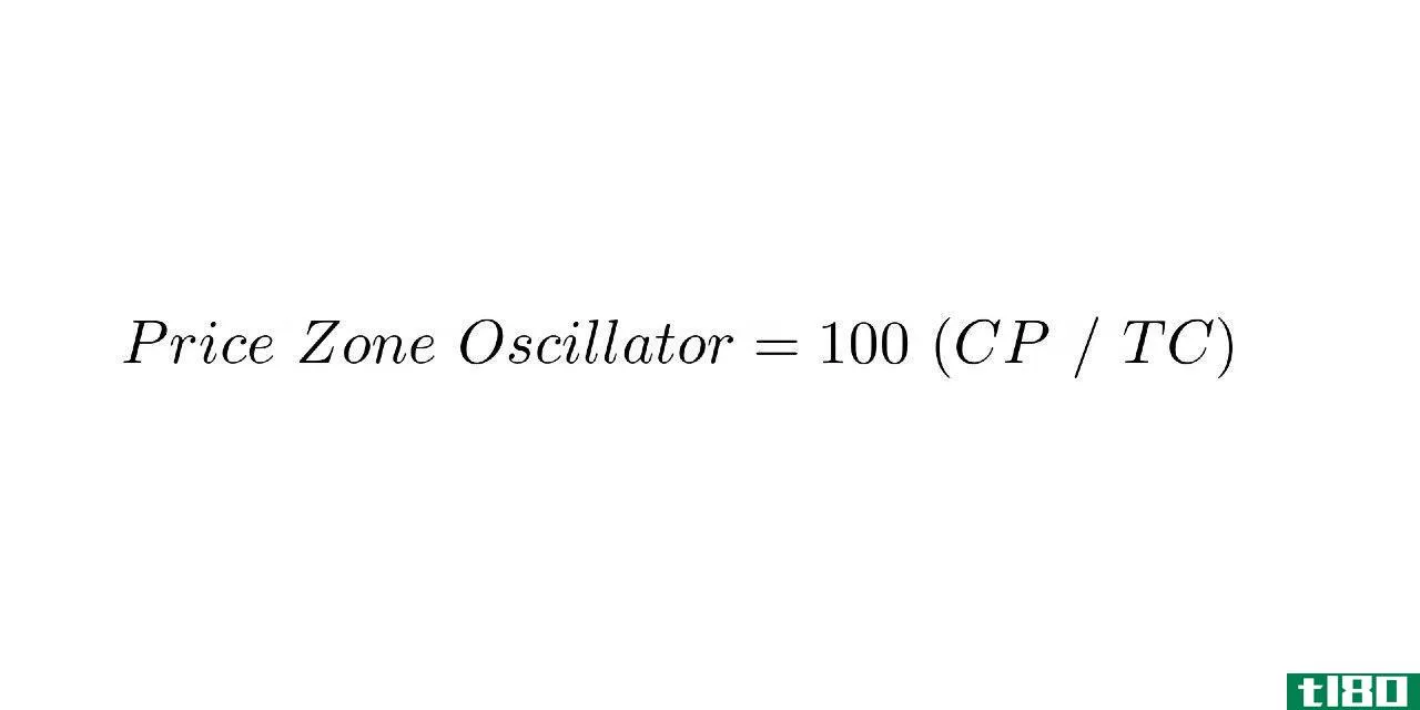 price zone oscillator = 100 (CP / TC)