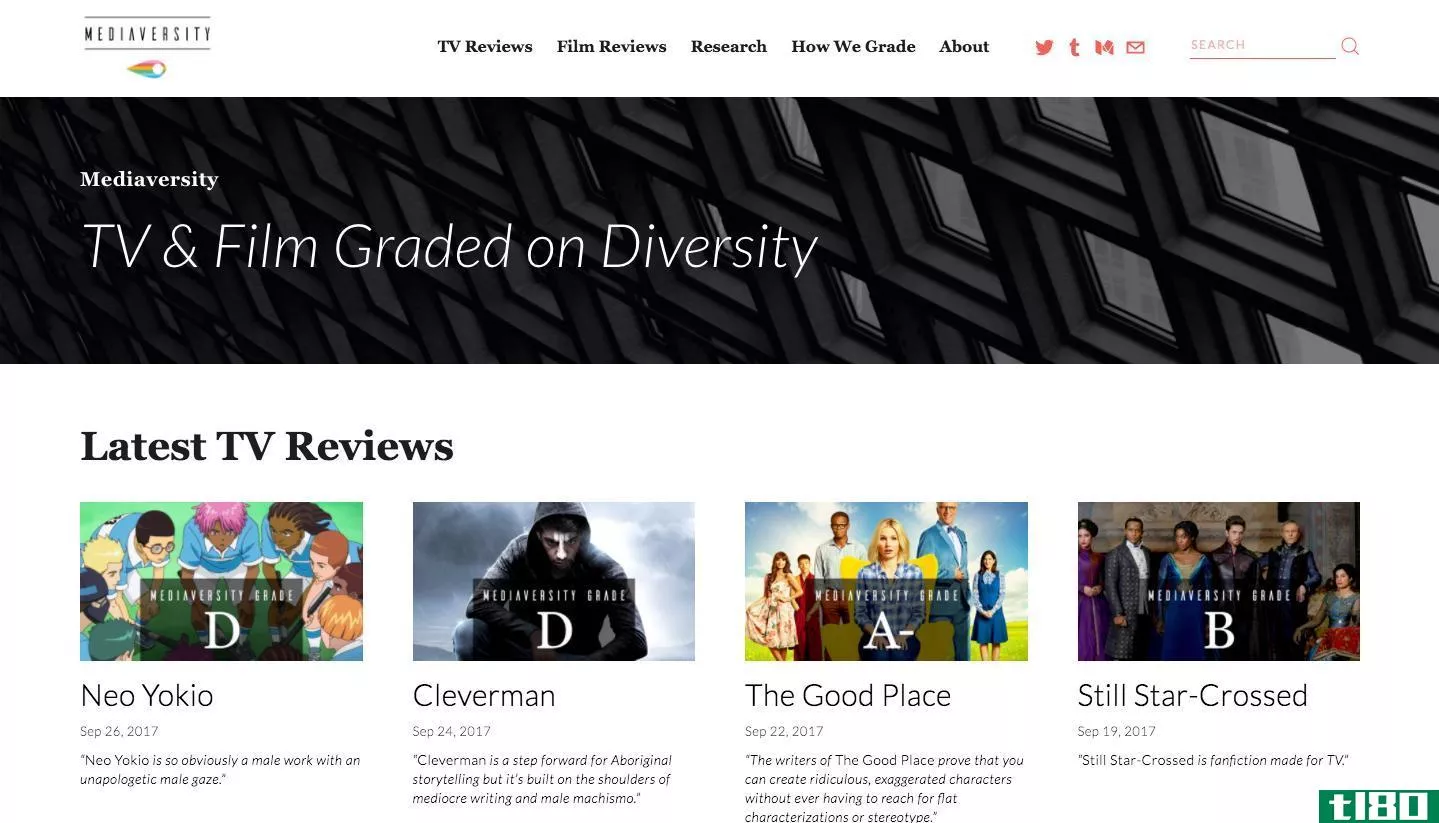 一个新的多样性网站评论电视节目和电影的质量代表