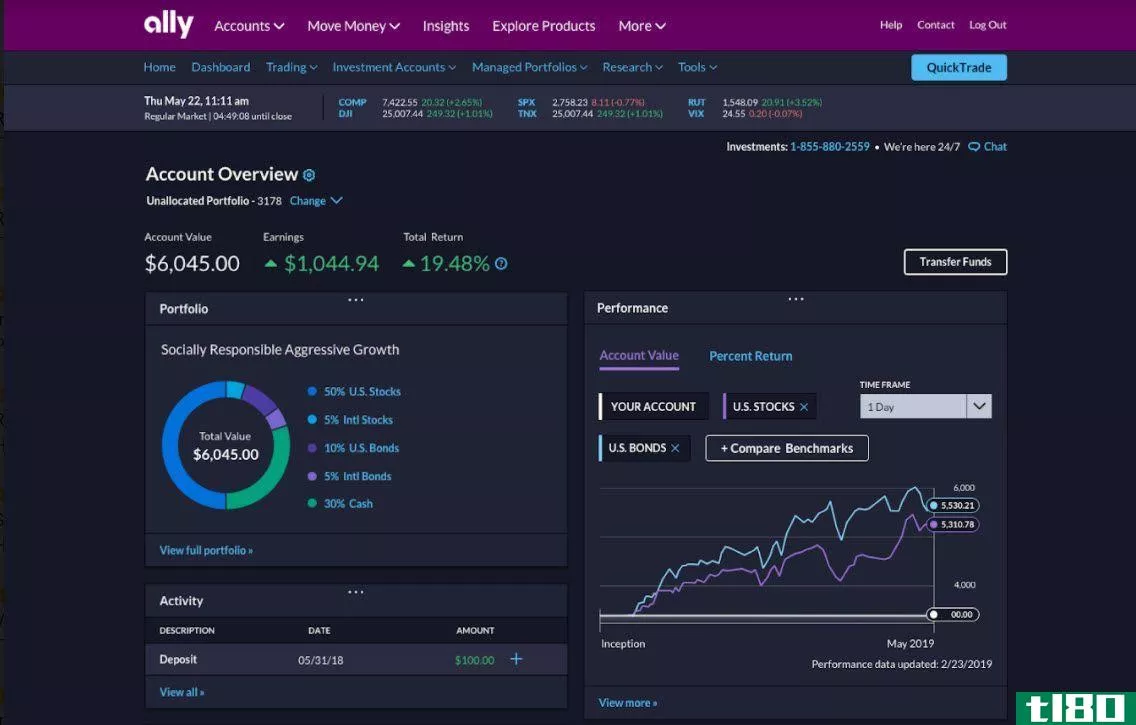 Ally Managed Portfolios dashboard