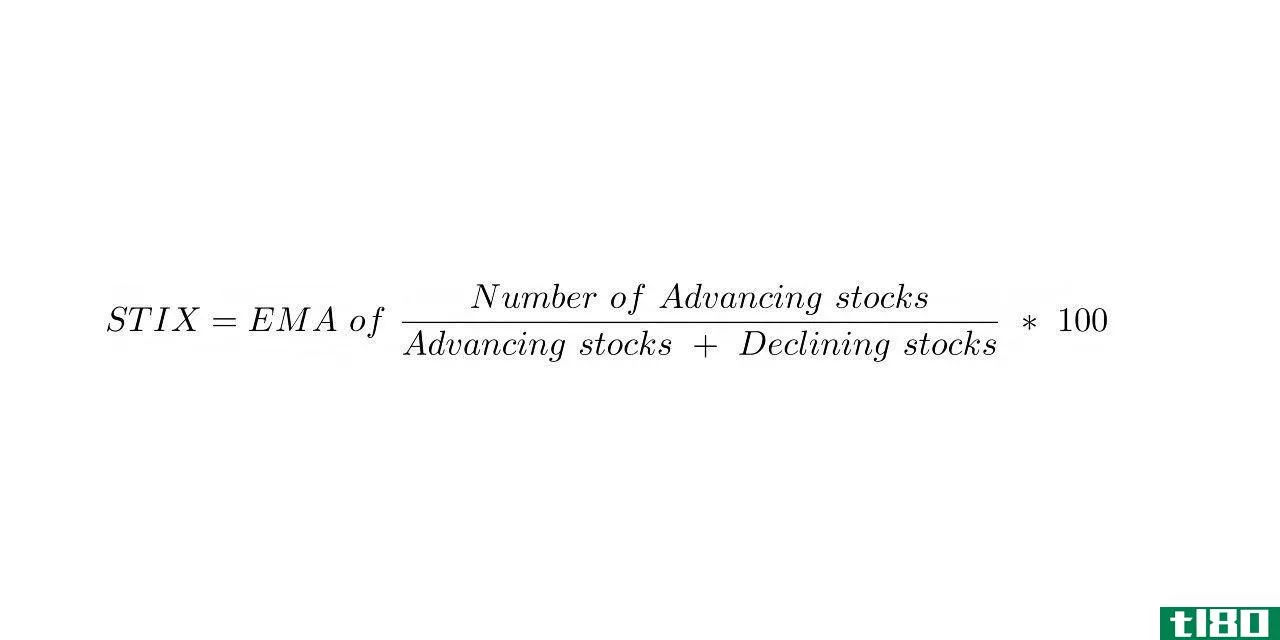 STIX=ema of [number of advancing stocks / (advancing stocks + declining stocks)] x 100