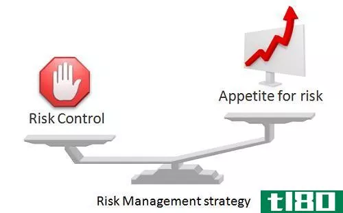 管理(management)和控制(control)的区别