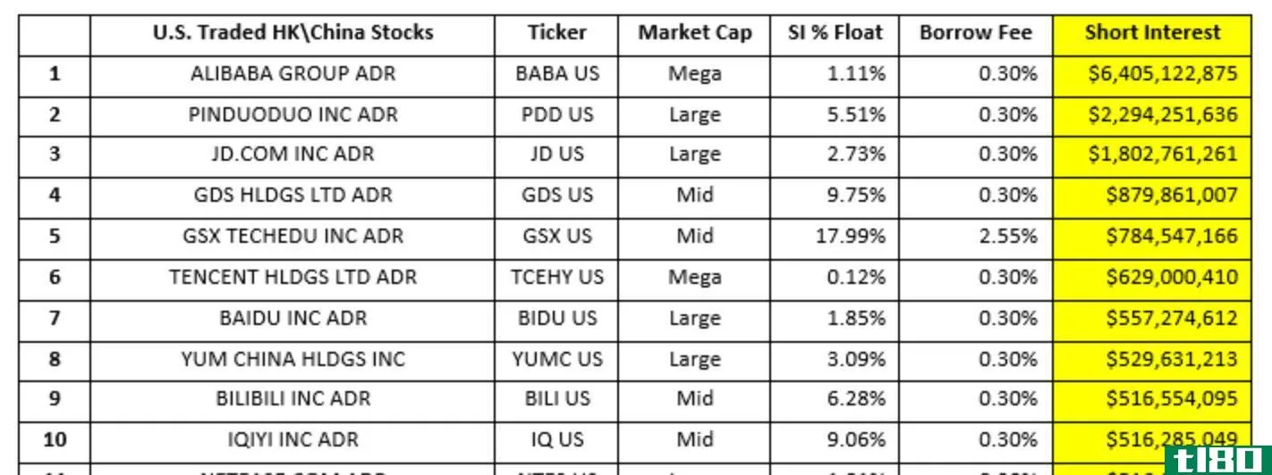 China shorts