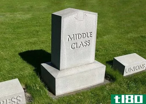 中产阶级(the  middle class)和工人阶级(working class)的区别