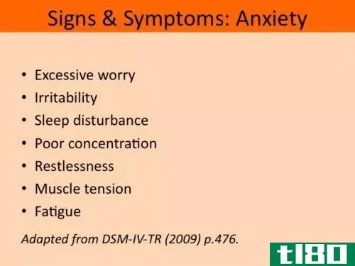 焦虑(anxiety)和石斑病(schrizophrenia)的区别
