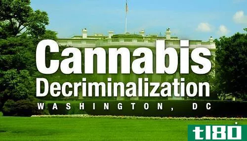 合法化(legalization)和非犯罪化(decriminalization)的区别