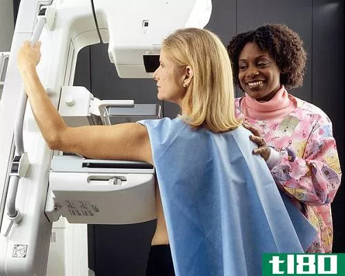 **X光检查(the a mammogram)和超声波检查(an ultrasound)的区别