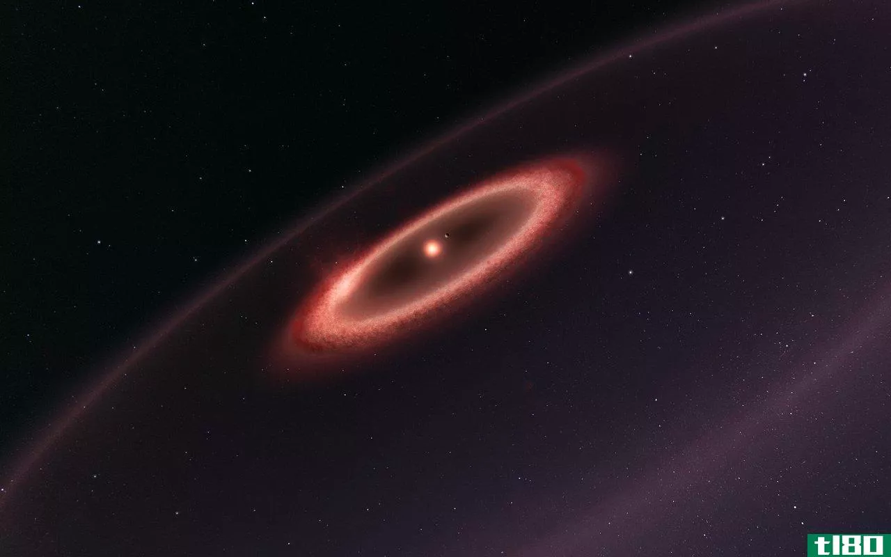 冷尘埃带环绕着离我们太阳系最近的恒星——也许还有更多的行星