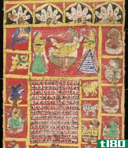 印度教历法(the the hindu calendar)和公历(the gregorian calendar)的区别