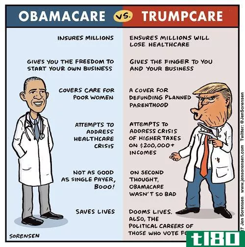 特朗普护理(trumpcare)和奥巴马医改(obamacare)的区别