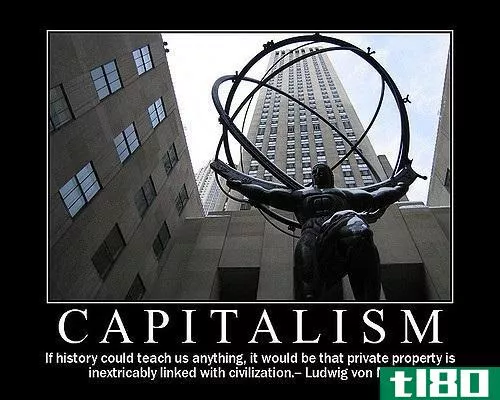 资本主义(the  capitalism)和自由主义(libertarianism)的区别