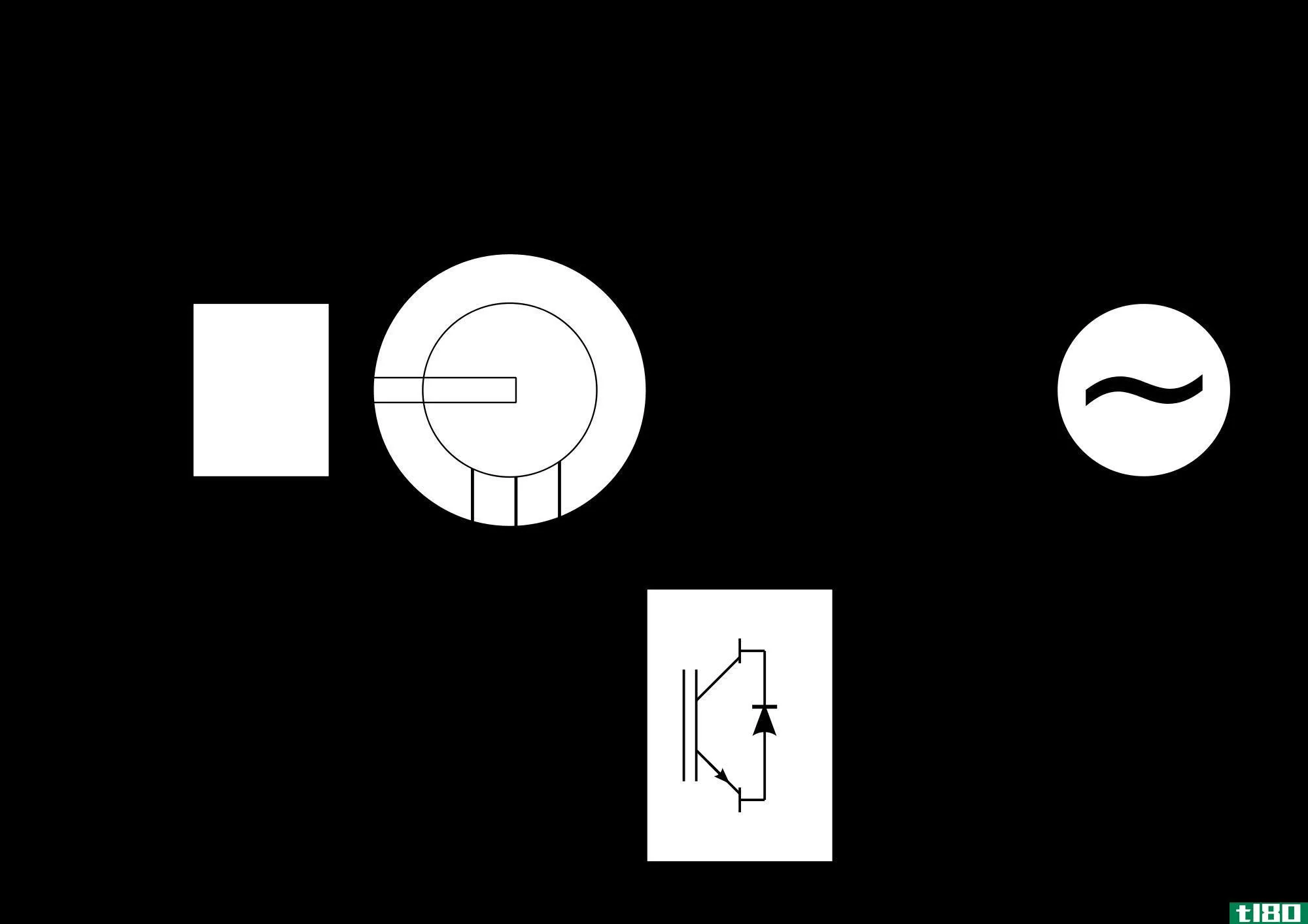 交流发电机(ac generator)和直流发电机(dc generator)的区别