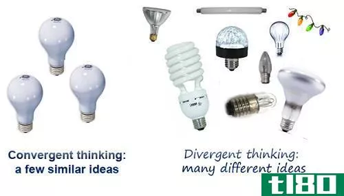 发散思维(divergent thinking)和趋同思维(convergent thinking)的区别