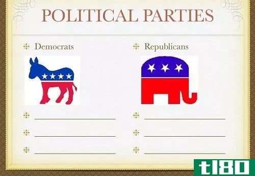 政党(political parties)和利益集团(interest groups)的区别