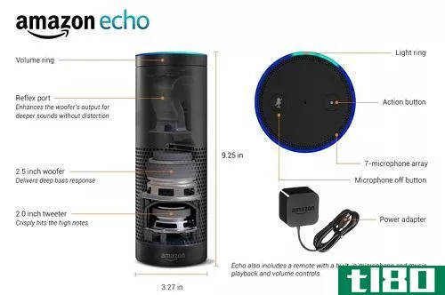 亚马逊回声(amazon echo)和亚马逊水龙头(amazon tap)的区别