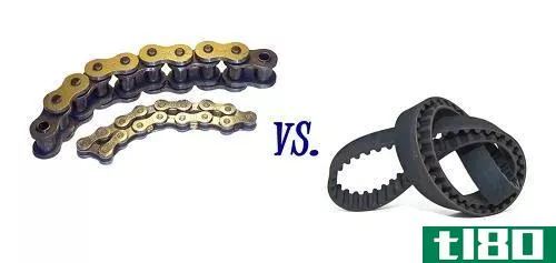 链传动(chain drive)和皮带传动(belt drive)的区别