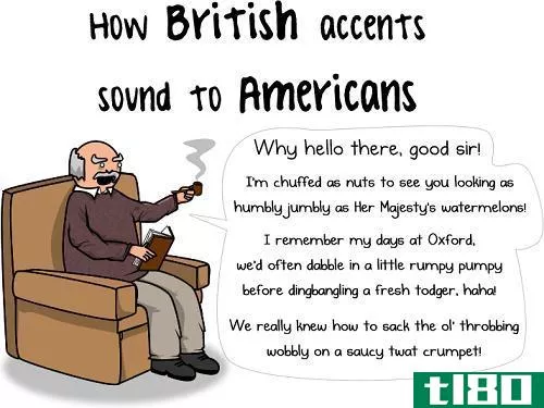 口音(accent)和方言(dialect)的区别