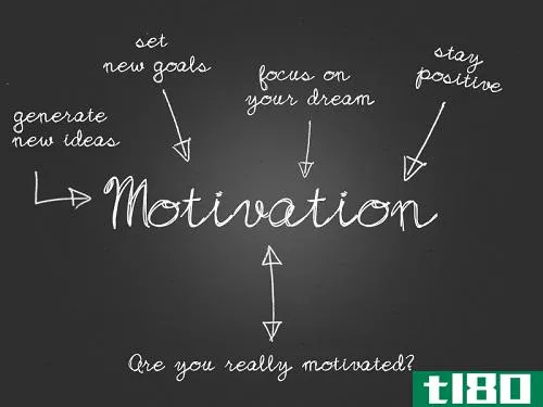 动机差异(differences between motivation)和灵感(inspiration)的区别