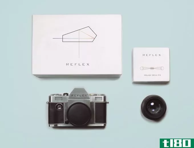 这是一款昂贵的kickstarter，用于购买35毫米单反相机