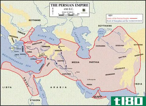 奥斯曼帝国(the ottoman empire)和波斯帝国(the persian empire)的区别