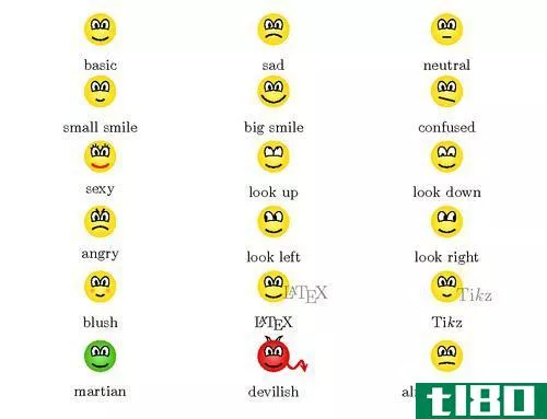表情符号(emoji)和表情符号(emoticon)的区别