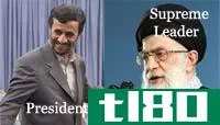 伊朗总统(president of iran)和伊朗最高领袖(the supreme leader of iran)的区别