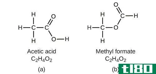 乙醇(ethanol)和乙酸(ethanoic acids)的区别