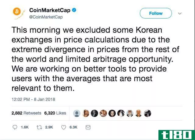 coinmarketcap如何导致加密货币价格暴跌