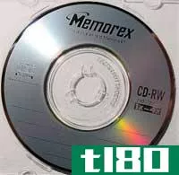 cd-r光盘(cd-r)和cd-rw(cd-rw)的区别