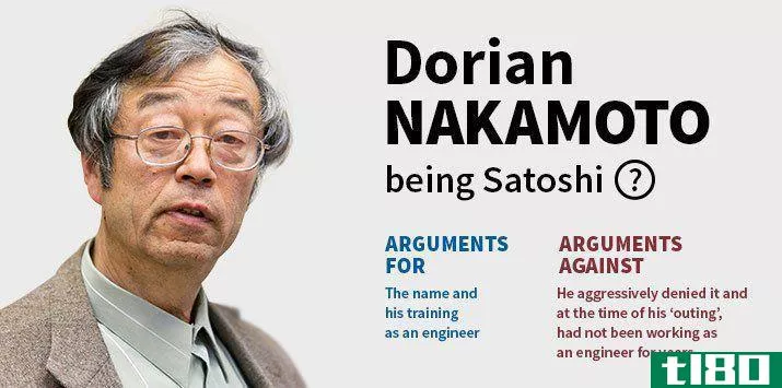 三个人被认为是比特币的创始人satoshi nakamoto