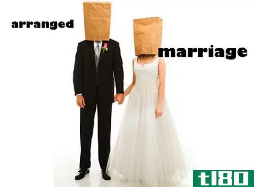 结婚(marriage)和婚礼(wedding)的区别