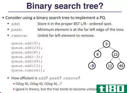 二叉树(binary tree)和二叉搜索树(binary search tree)的区别