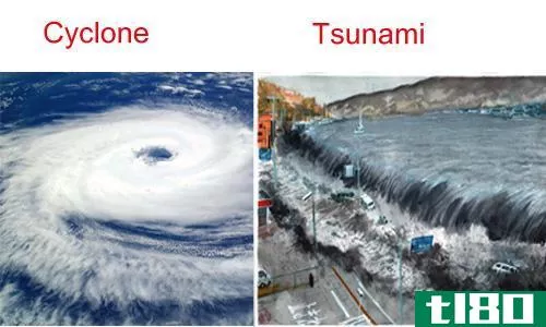 旋风(cyclone)和海啸(tsunami)的区别
