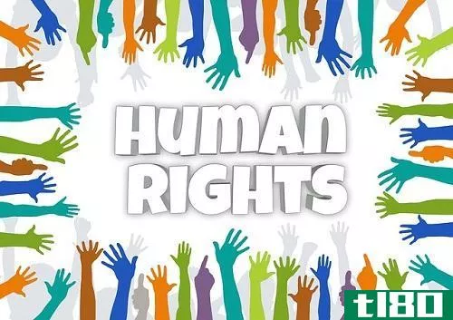 人权(human rights)和基本权利(fundamental rights)的区别