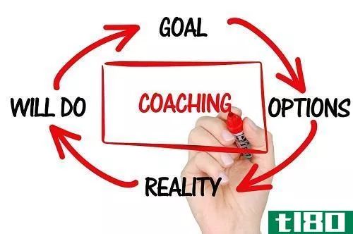 指导(mentoring)和指导(coaching)的区别