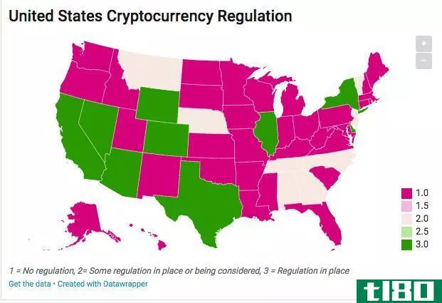 美国更多州可能推出加密货币法规