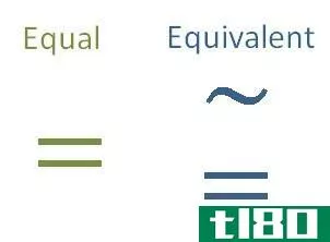 平等的(equal)和相等的(equivalent)的区别