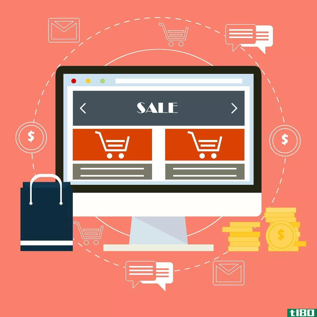 电子商务(e-commerce)和零售(retail)的区别