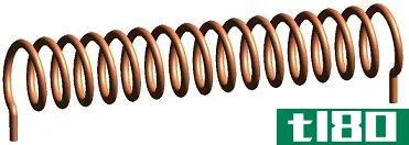 螺线管(solenoid)和电磁铁(electromagnet)的区别