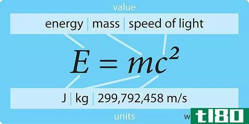 如何计算核结合能(calculate nuclear binding energy)